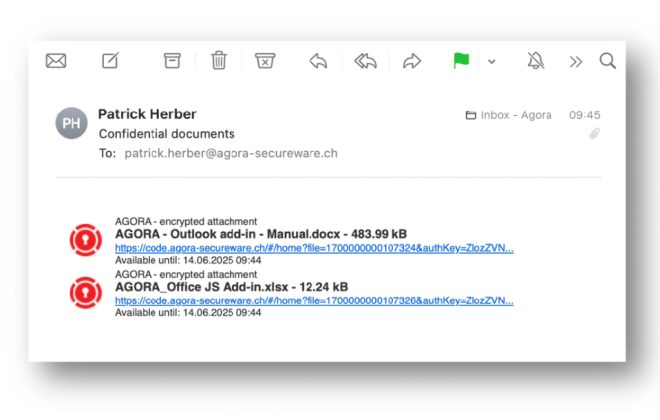 AGORA SecureWare